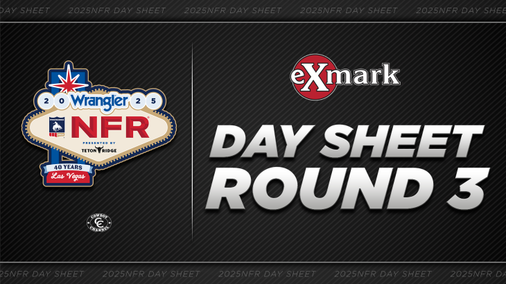 Image for NFR Daysheet presented by ExMark: Round