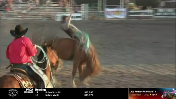 Kalispell Rodeo Recap: Highlights, Results, Payouts - Cowboy Channel
